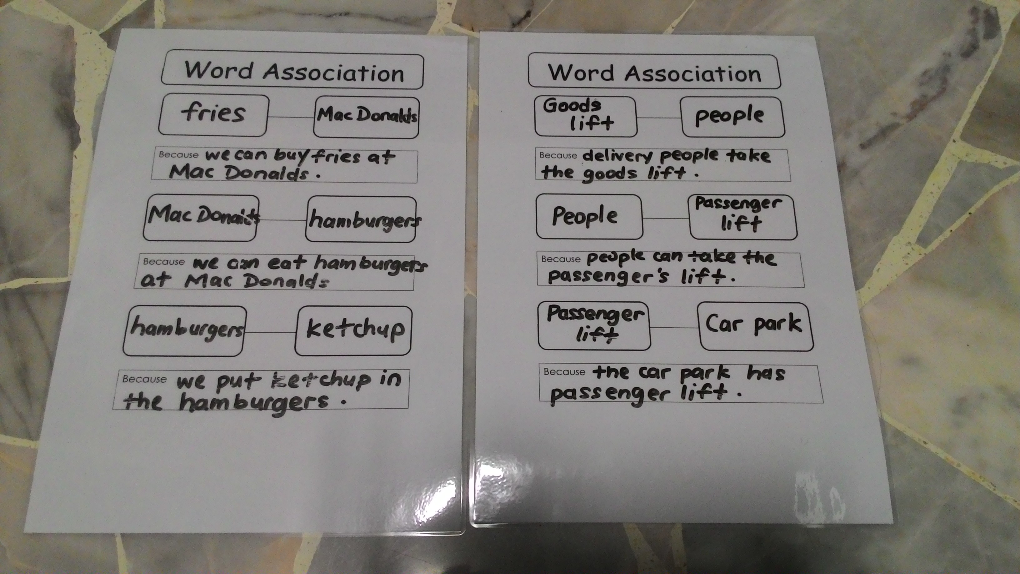 List word association WORD ASSOCIATION